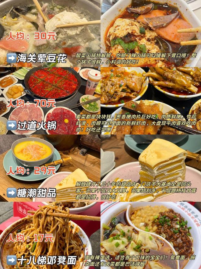花费多少行程景点+住宿安排+美食推荐PG电子麻将胡了2去重庆旅游跟团人均(图2)